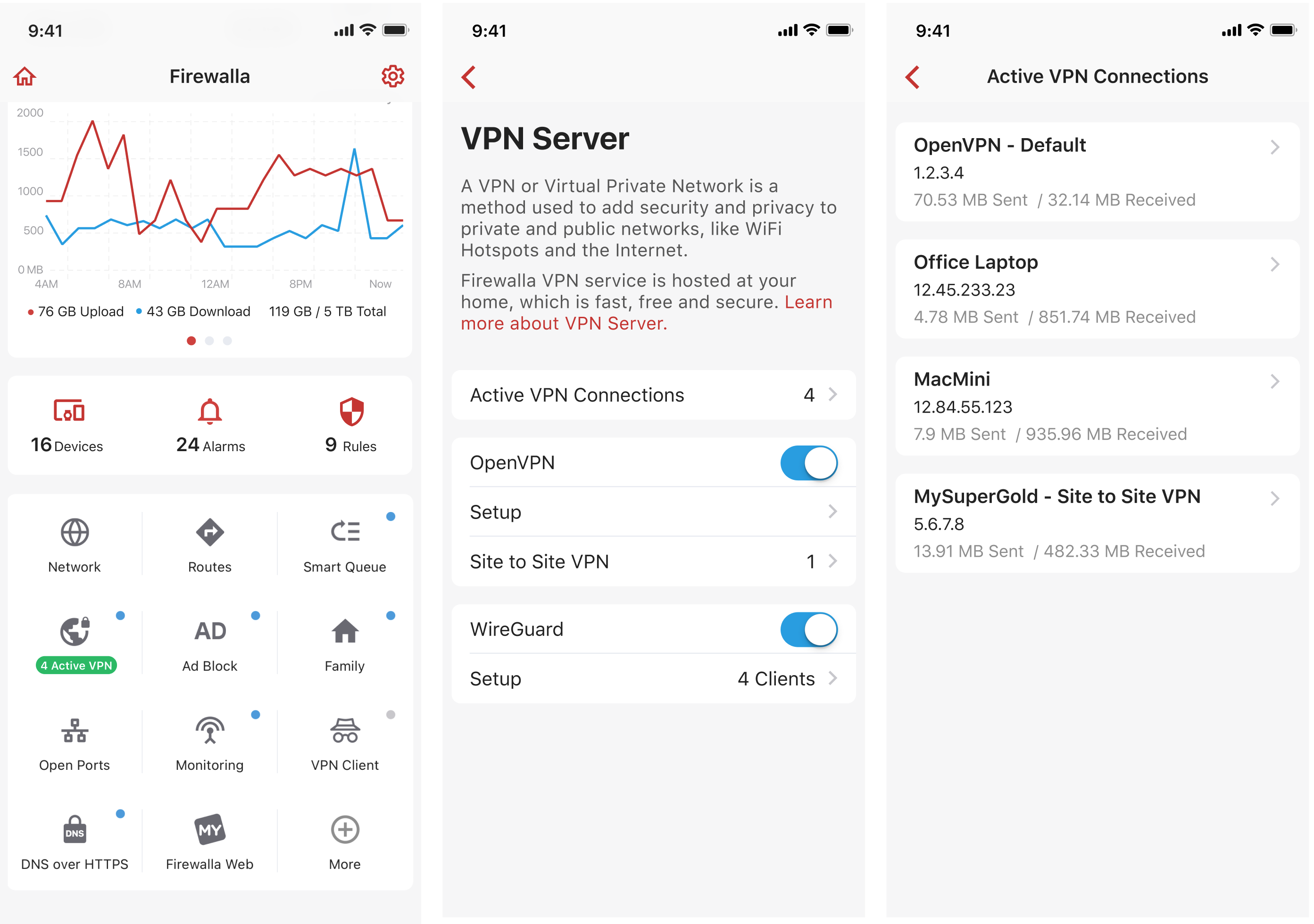 Firewalla App highlighting four active VPN connections, VPN server specifics and details for each VPN connection