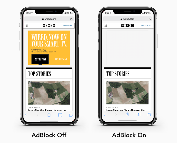 Our firewall ad block feature automatically block pop-up or embedded ads to your kids and family