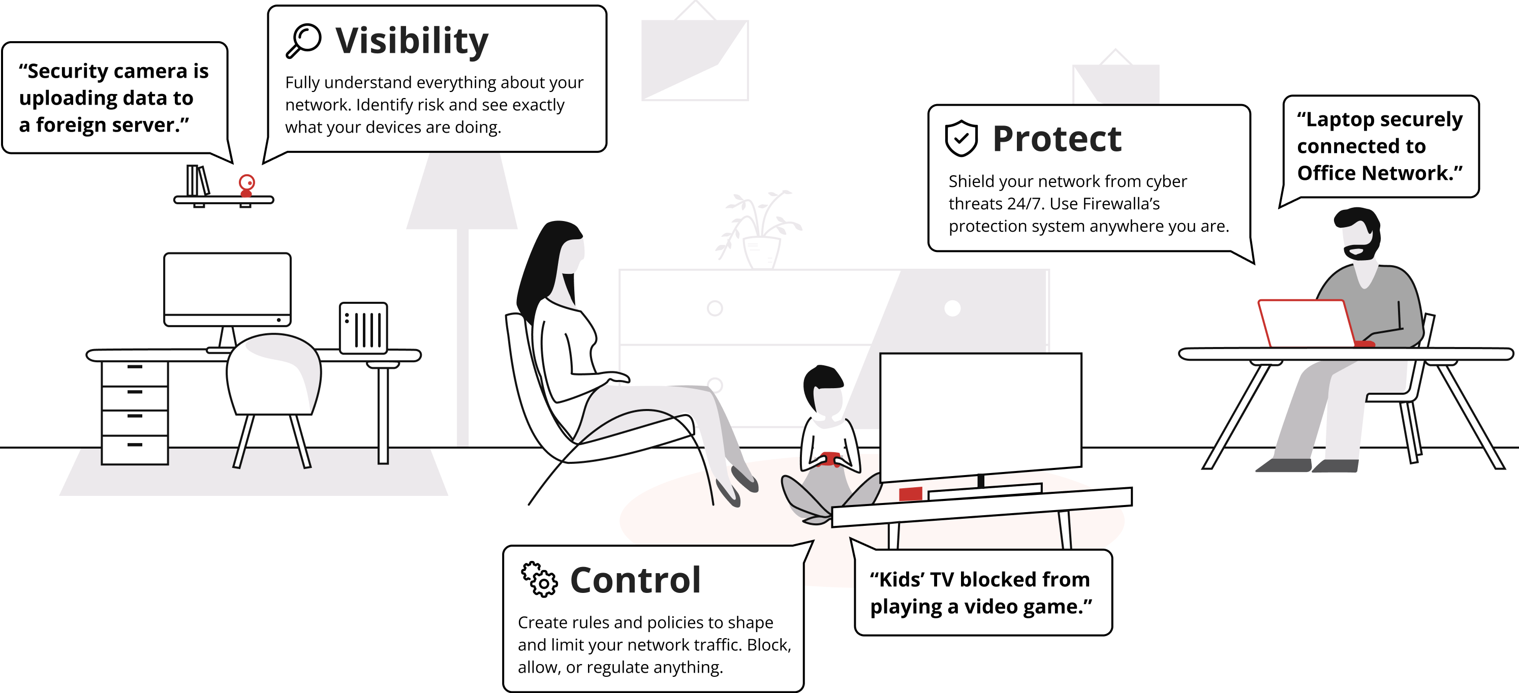 How to secure your network with Firewalla's three part series