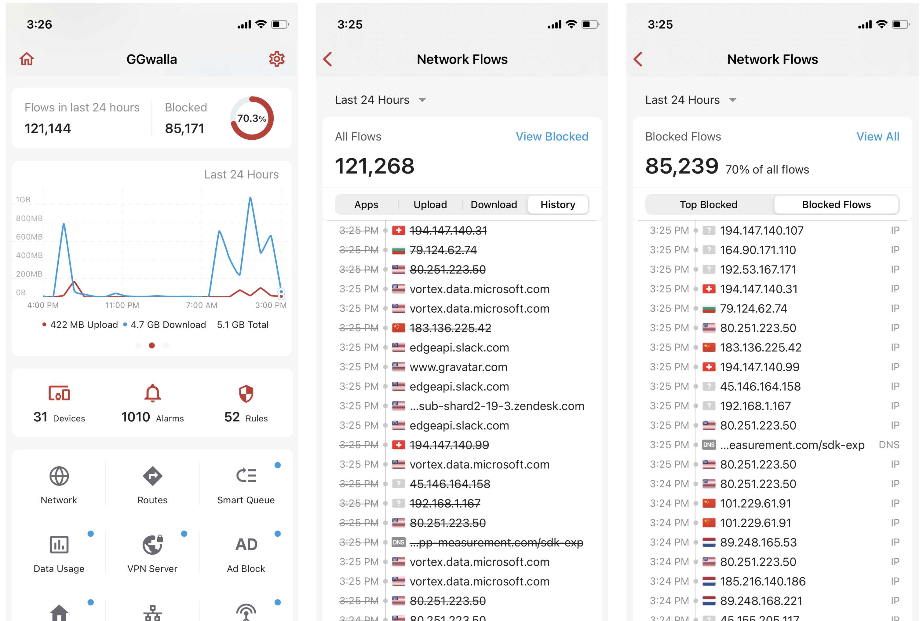  Blocking Stats and history for individual devices, groups, networks, and all devices offered in 1.45 App Release