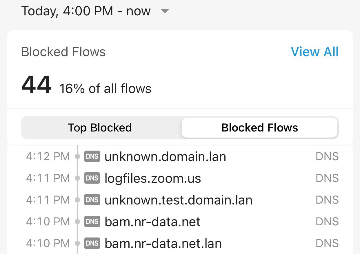 This shows the number of blocked flows and the DNS of those blocked flows.