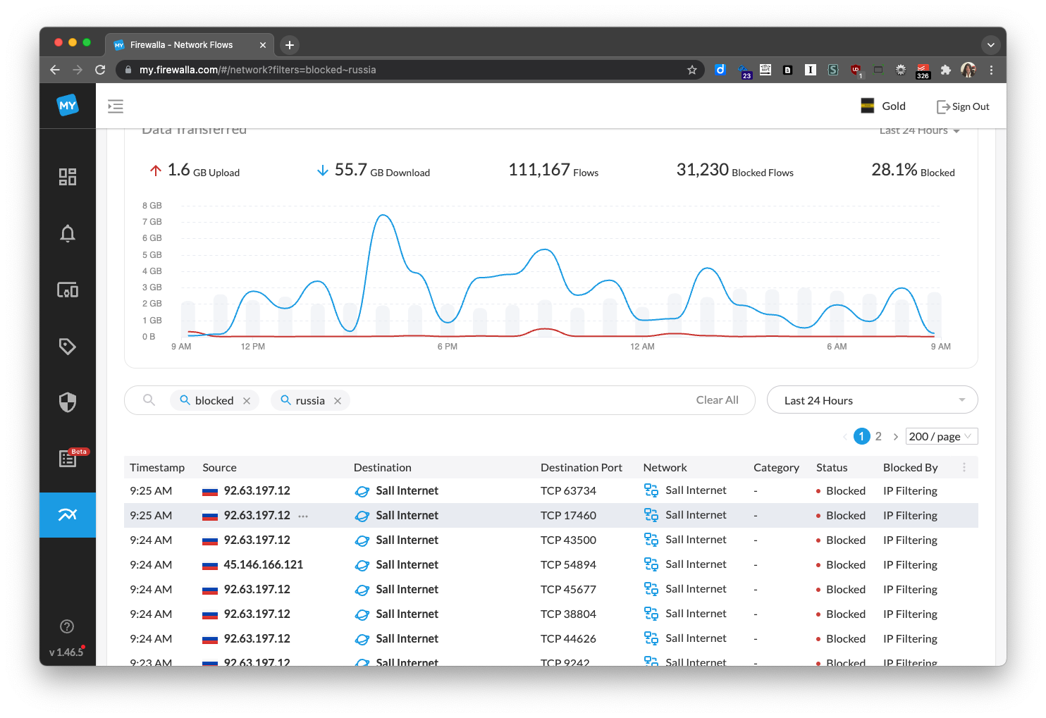 Secure your network by monitoring blocked flows from regions such as Russia