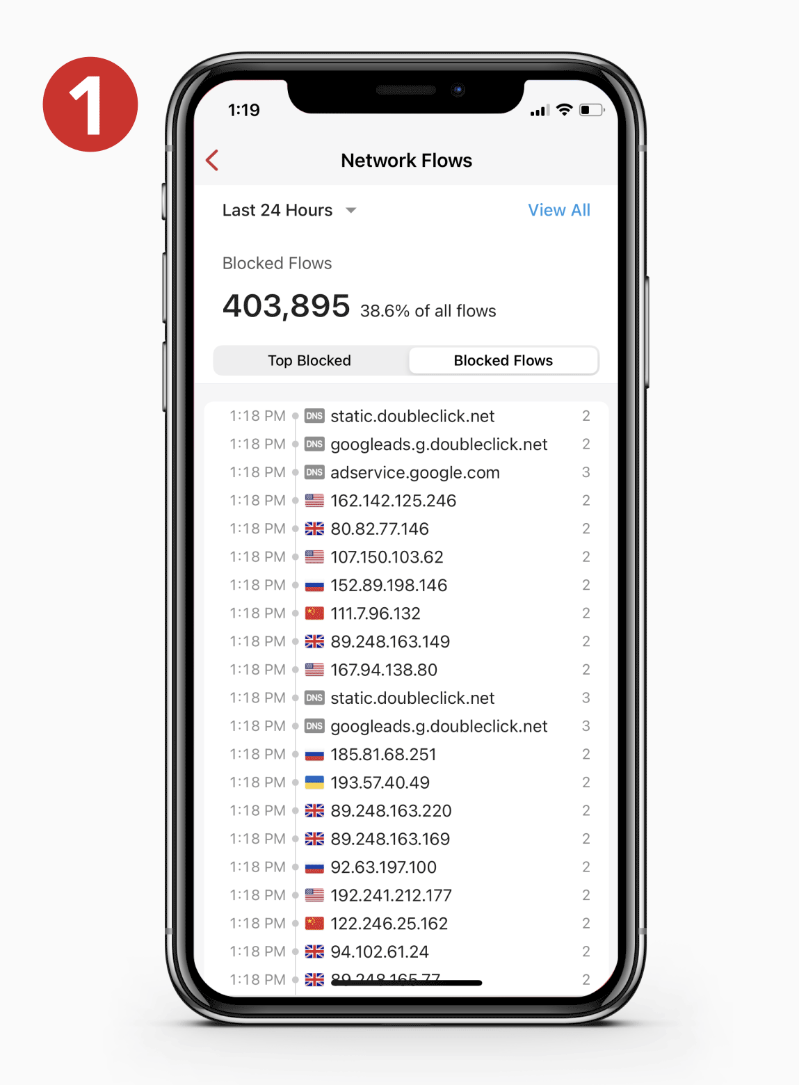How to secure your network by monitoring blocked counts, inbound vs outbound, block reason, and port number