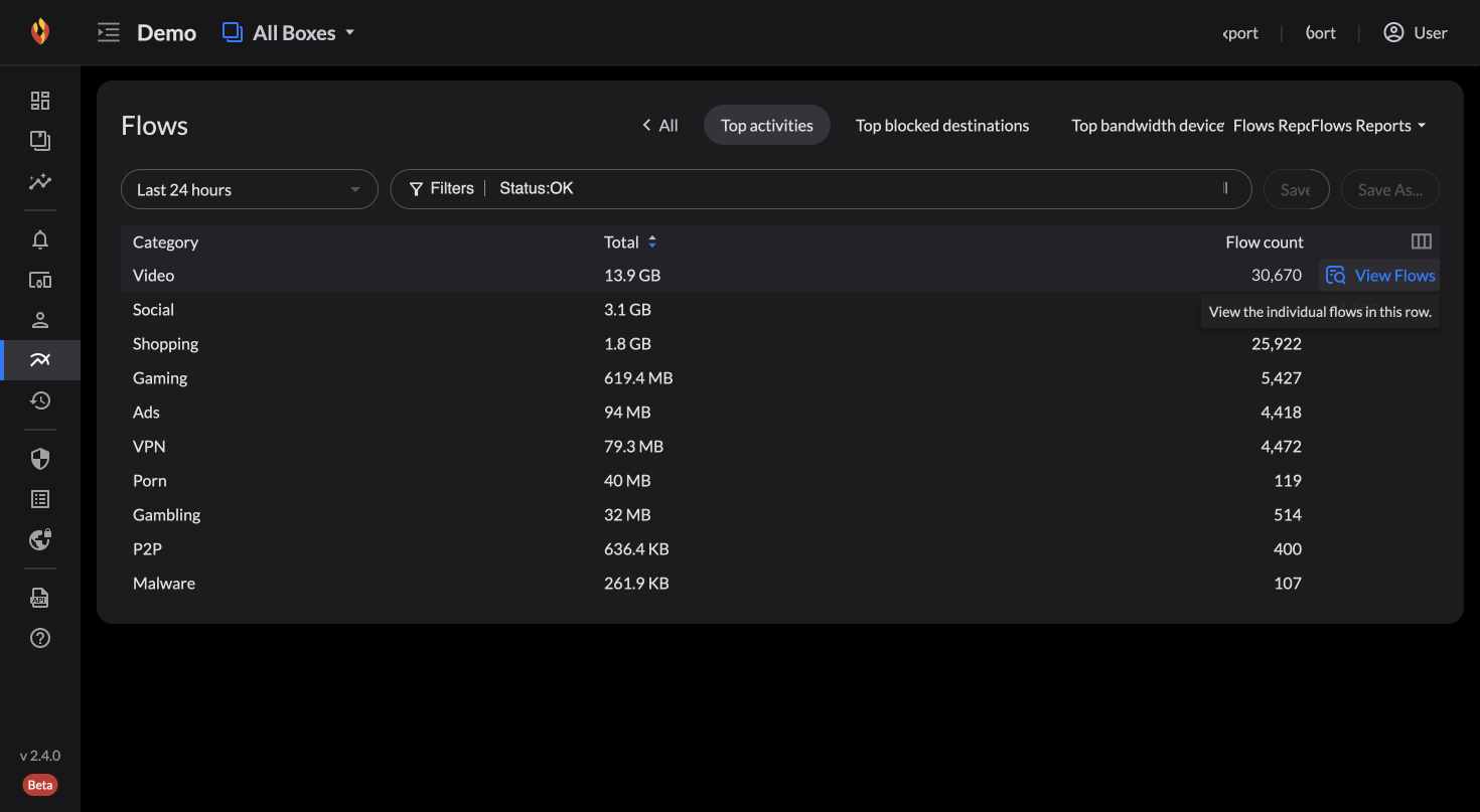 ViewFlows.png