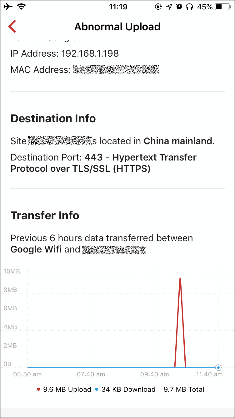 Firewalla Abnormal Upload detail provides destination and transfer information