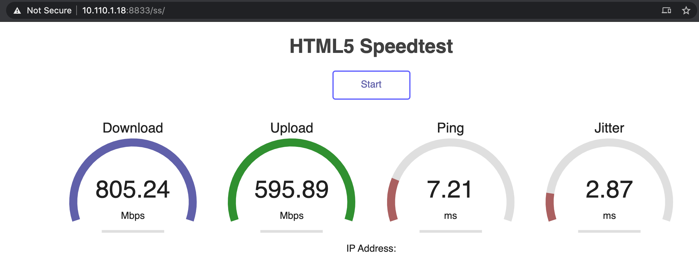 lan speed test server