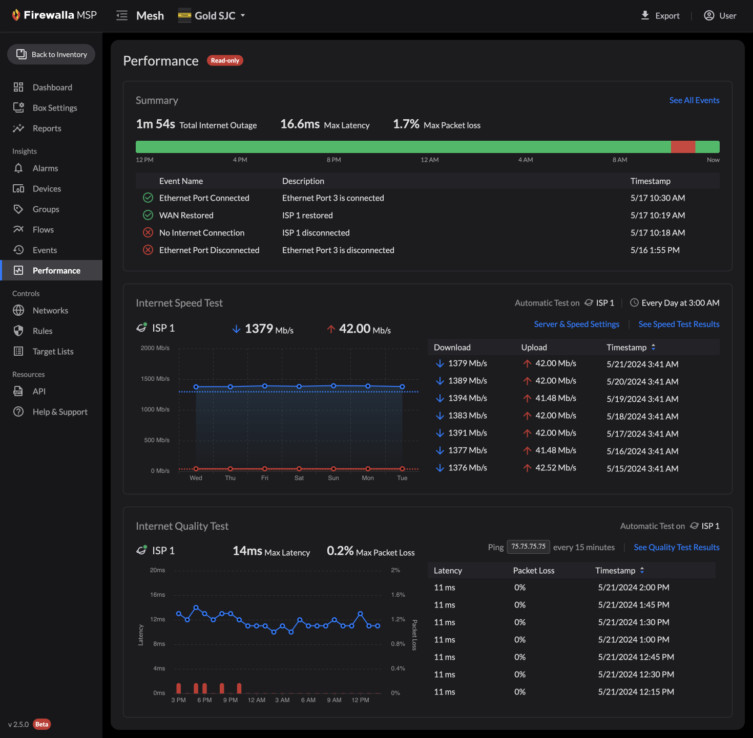 NetworkPerformance.png