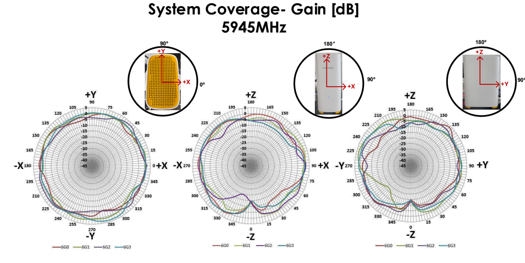 5945MHz.png