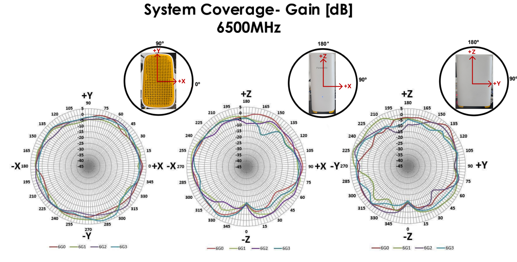 6500MHz.png