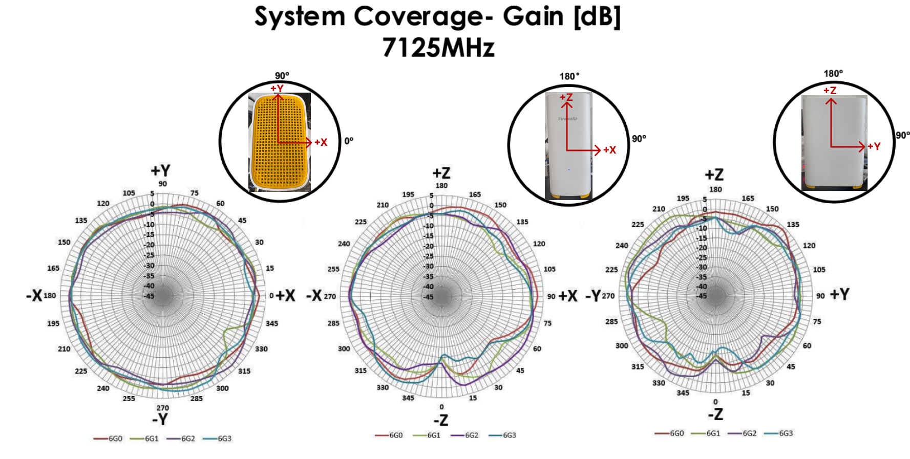 7125MHz.png