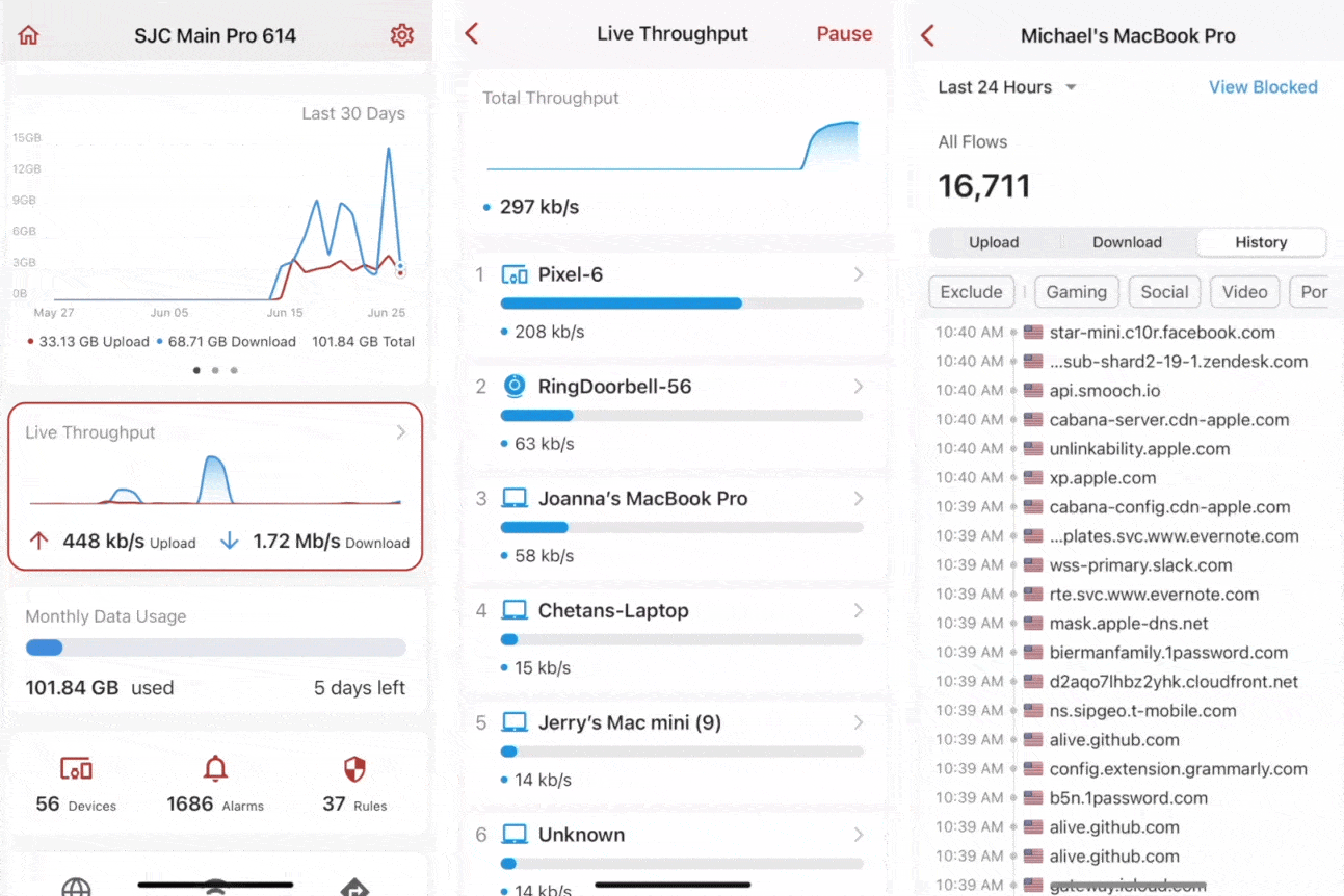 LiveThroughputByDevice (1).gif