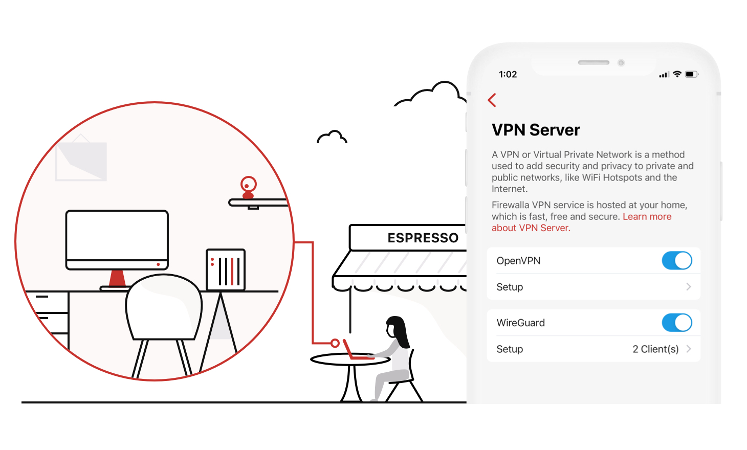 Firewalla VPN Server toggled on with WireGuard and OpenVPN