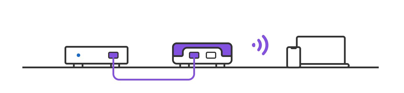 Firewalla Purple serving as a WiFi AP
