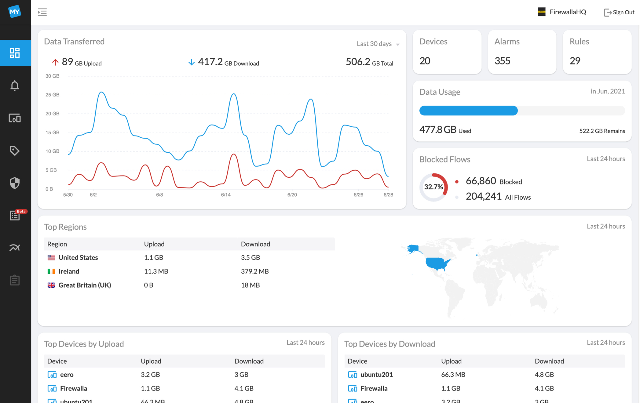 dashboard.png