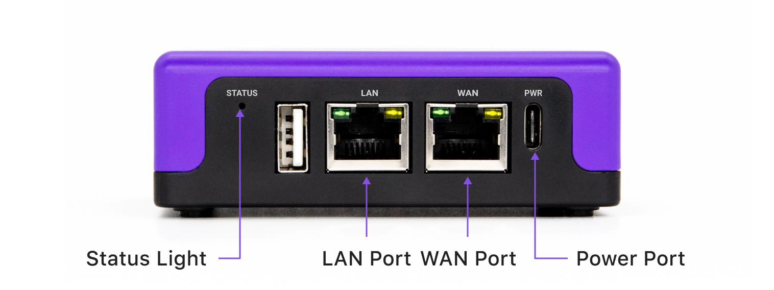 Firewalla Purple Status Light and I/O Port view
