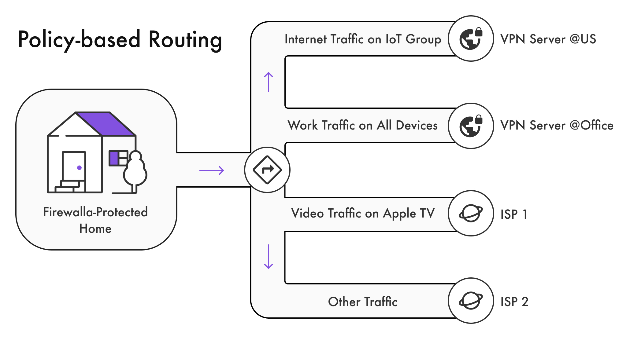 как работает steam route tool фото 53