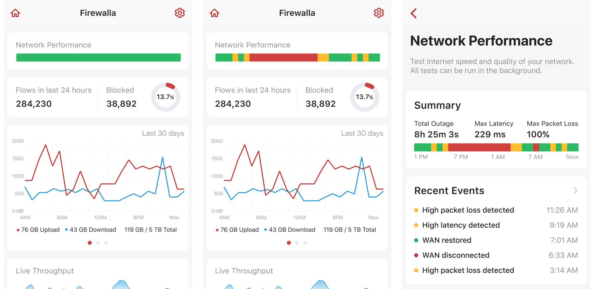 Firewalla Network Performance with two new events, high latency event & high packet loss event