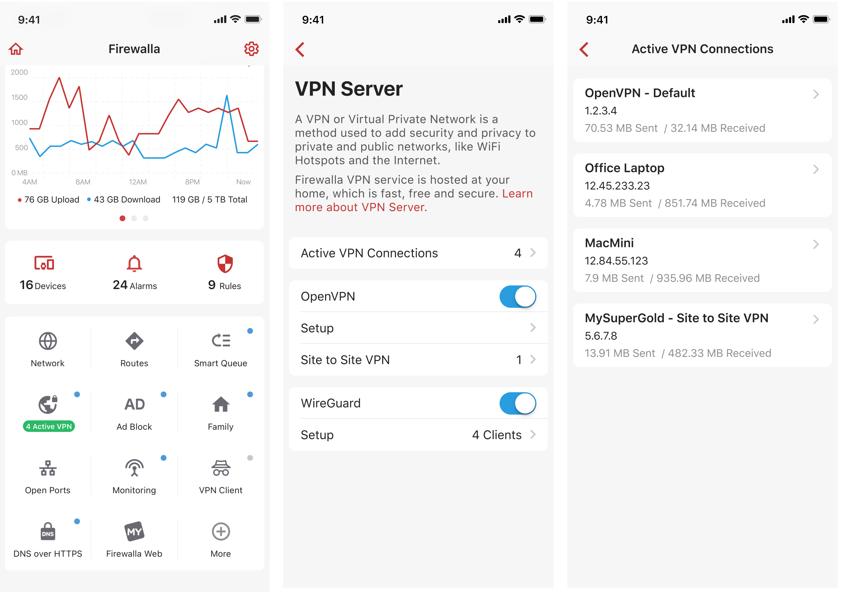 Firewalla Active VPN Connections & VPN Servers