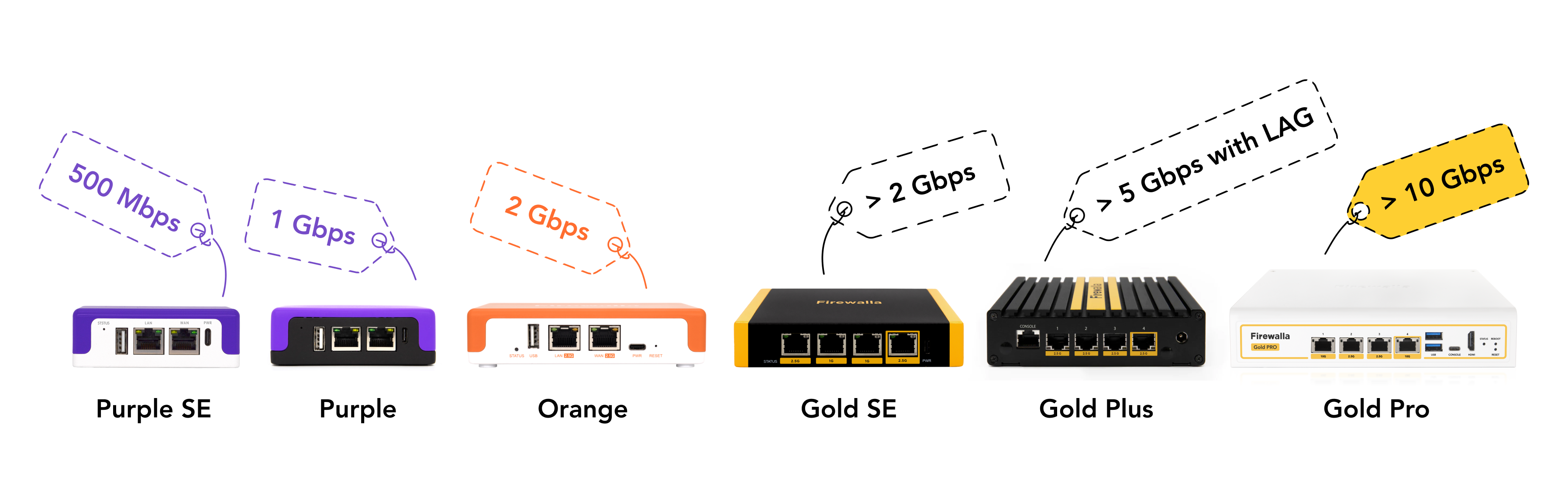 Comparison 2026.4.21.png