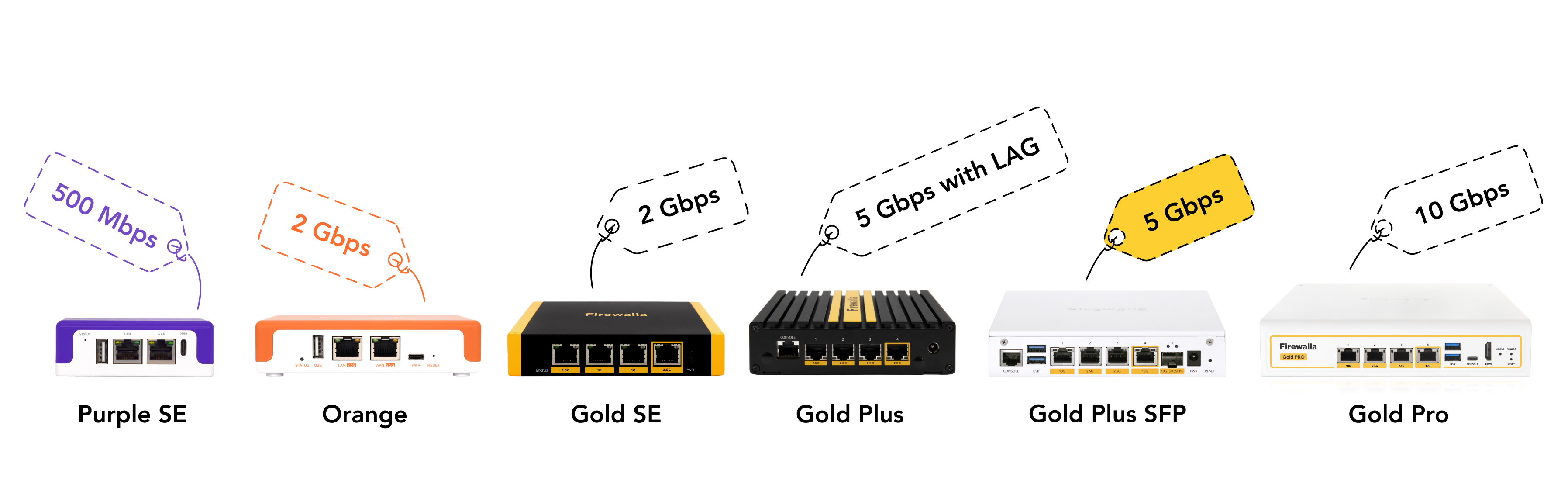 Comparison 2026.9.28 (1).png
