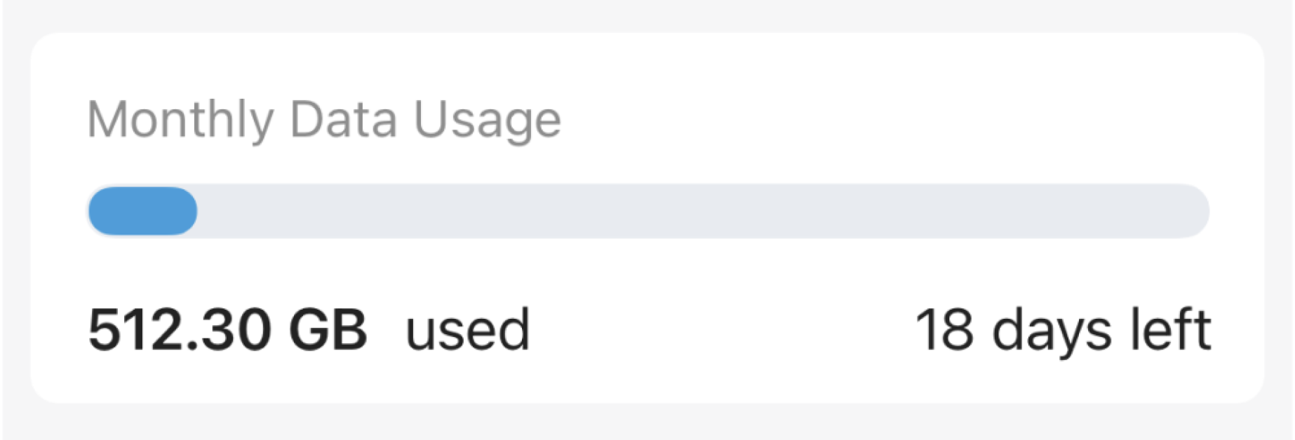 Monitor Internet usage by tracking your data usage and reset data