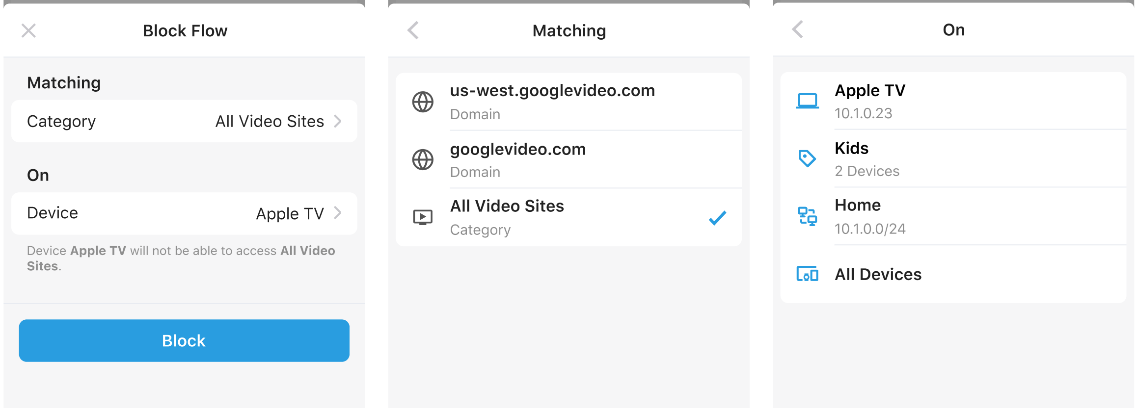 Example blocked flow from accessing video sites
